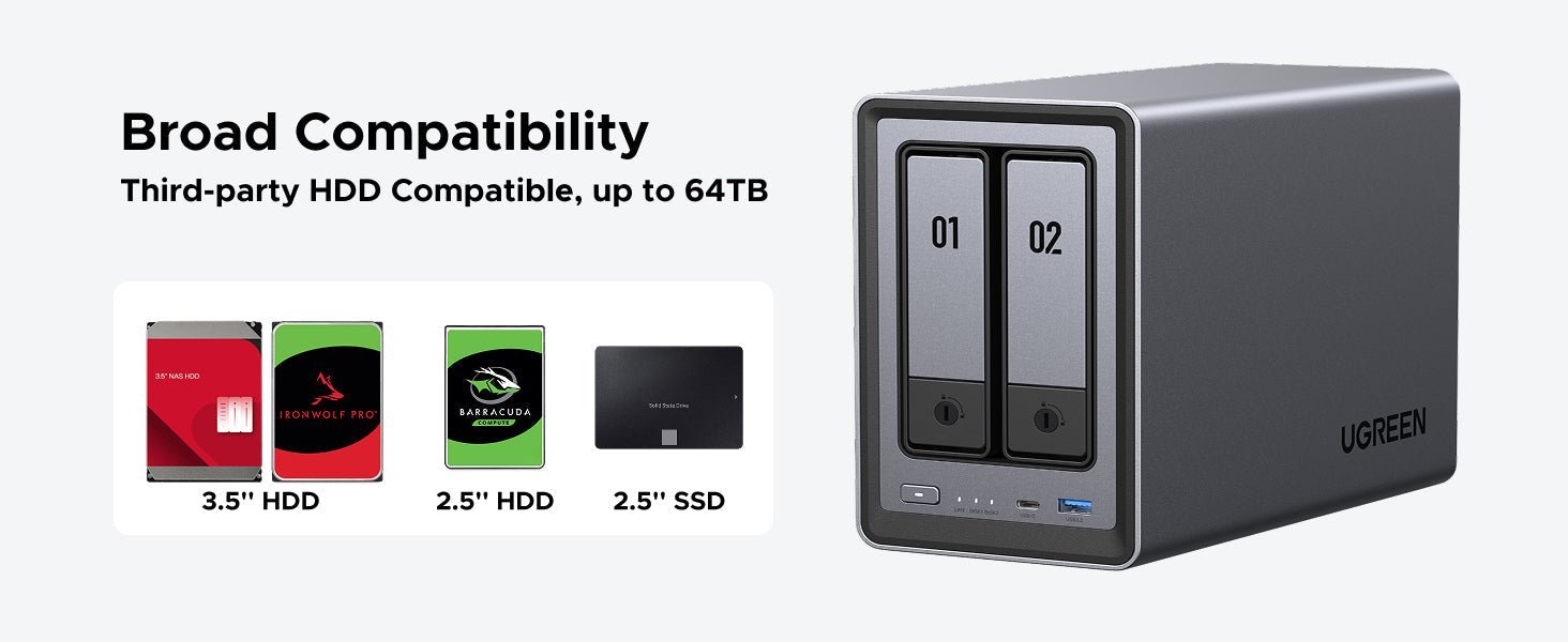 How to Use SSDs and HDDs Together in UGREEN NAS