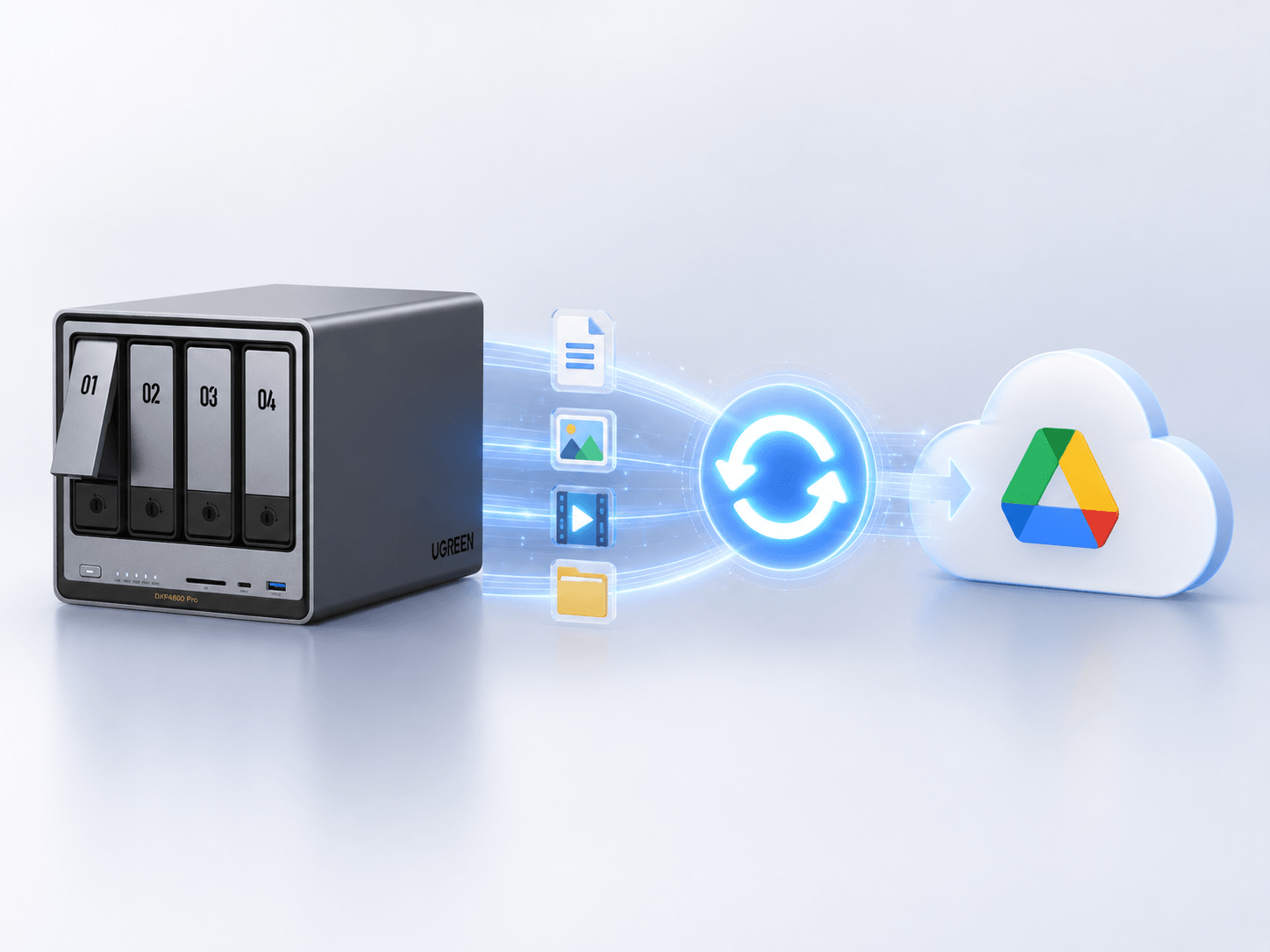 How to Automate UGREEN NAS Backups to the Cloud