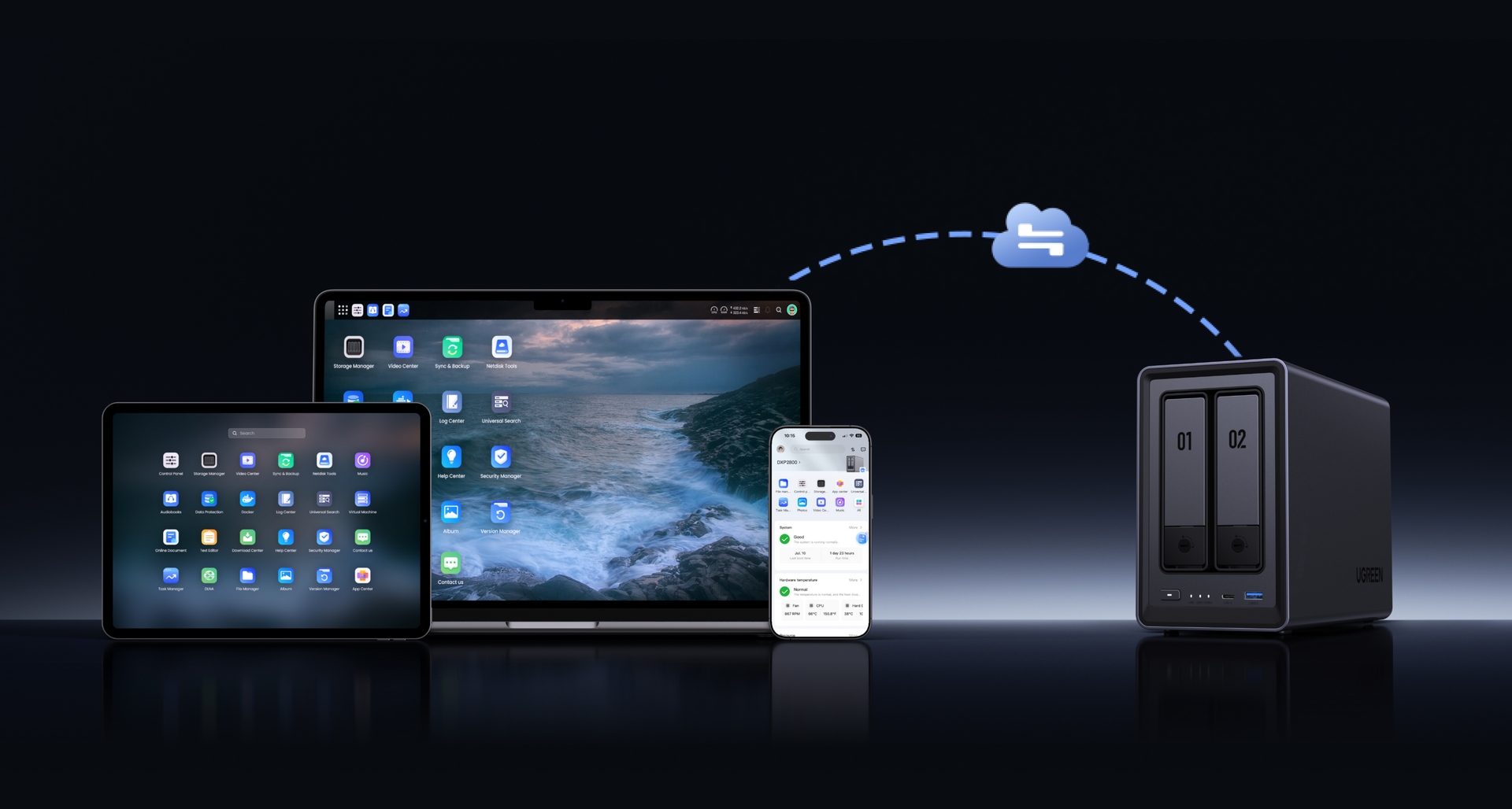 UGREEN NASync DXP2800 2-bay NAS multi-device access with cloud sync across laptop, tablet, and smartphone.
