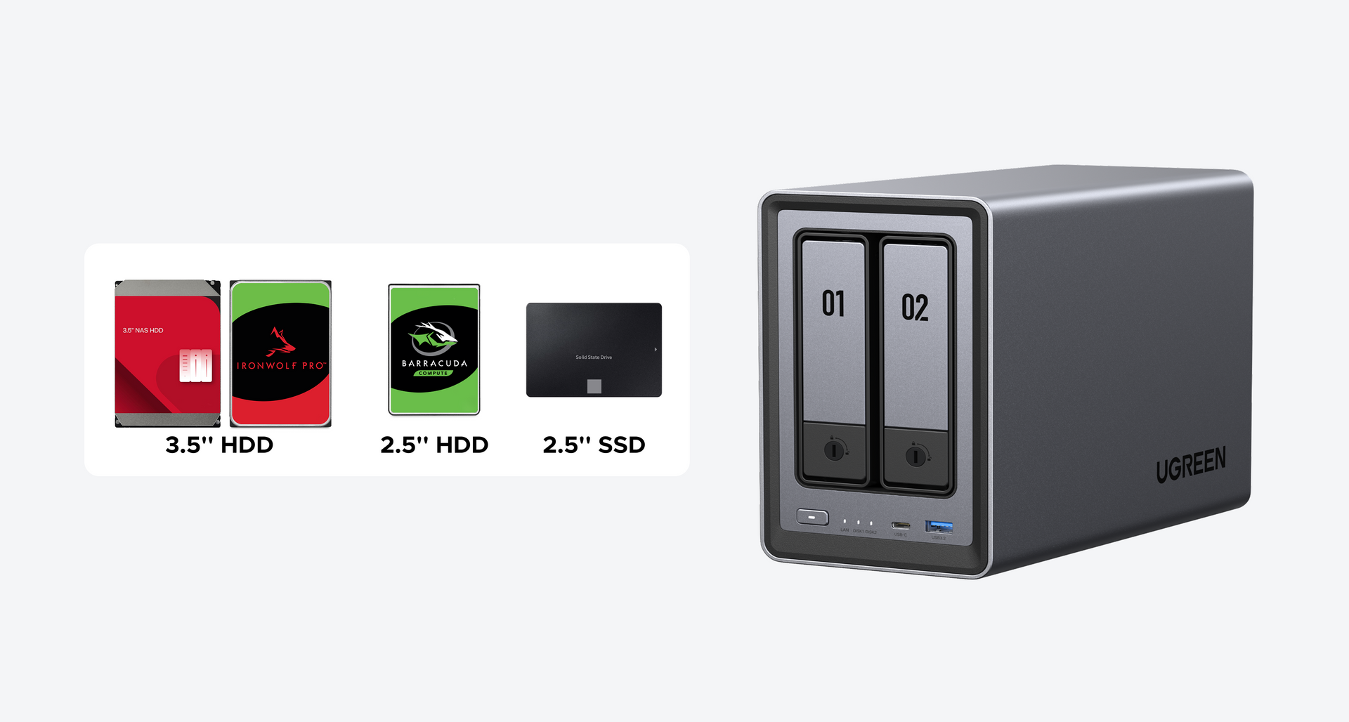 UGREEN NASync DXP2800 2-bay NAS supports 3.5-inch HDD, 2.5-inch HDD, and 2.5-inch SSD.