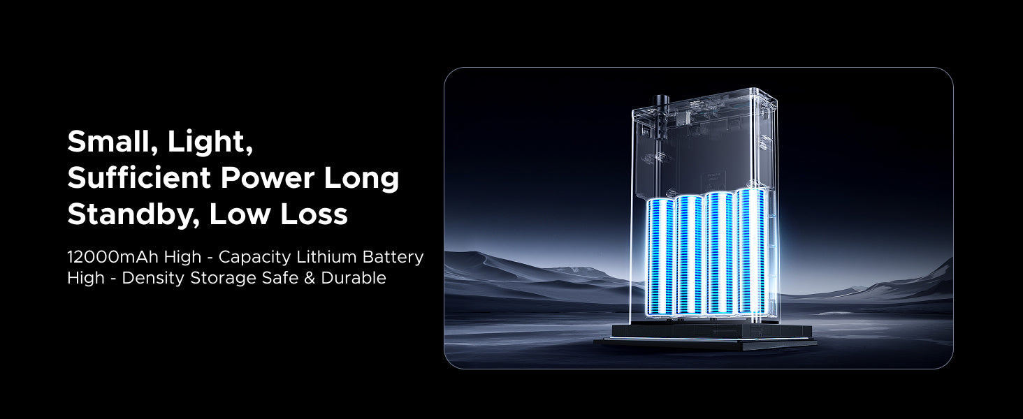 UGREEN NAS 120W DC UPS with 12000mAh lithium battery for long standby backup power