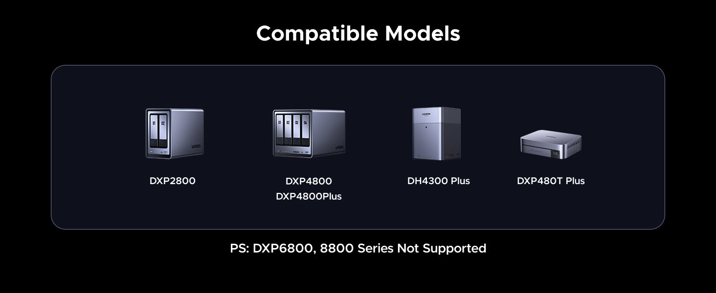 UGREEN NAS UPS compatible models including DXP4800 Plus DXP2800, DH2300, DH4300 Plus,DXP480T Plus