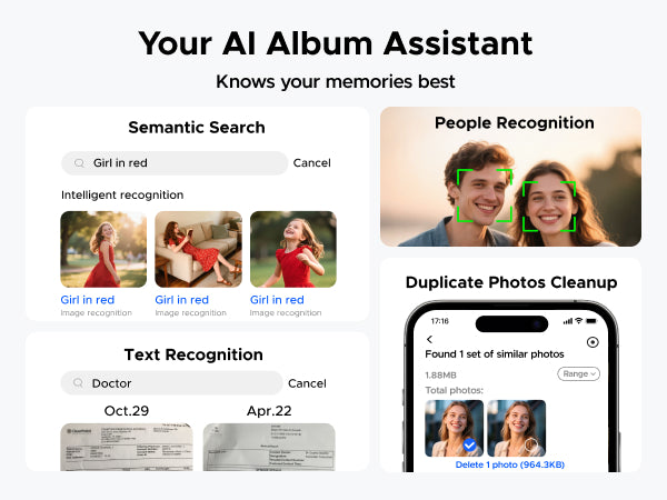 UGREEN NASync DH4300 Plus AI album features graphic showing semantic search, duplicate photo cleanup, text recognition, and people recognition