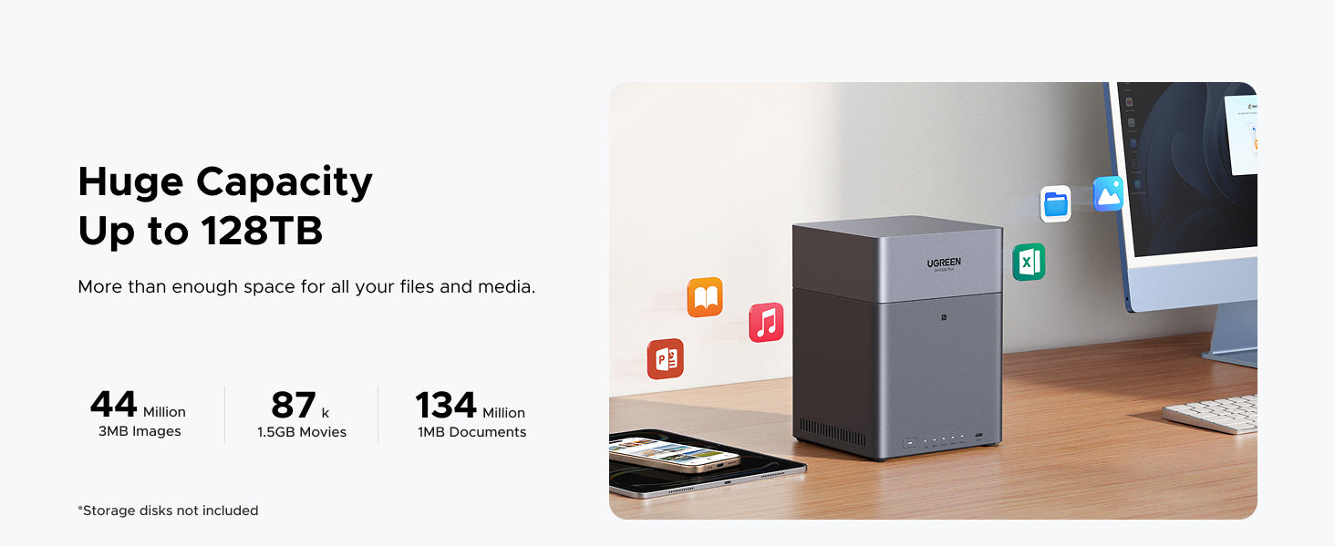UGREEN NASync DH4300 Plus storage capacity graphic showing up to 128TB for files and media