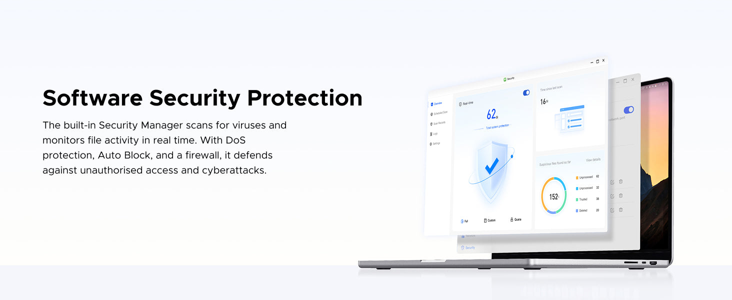 UGREEN NASync DH4300 Plus software security protection graphic showing Security Manager with real-time virus scanning, file activity monitoring, firewall protection, DoS defense, and Auto Block