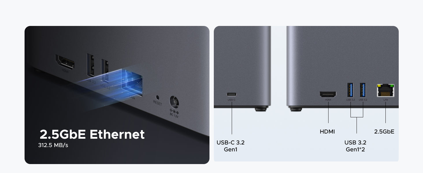 UGREEN NASync DH4300 Plus connectivity graphic showing 2.5GbE Ethernet, USB-C, HDMI, and USB 3.2 ports
