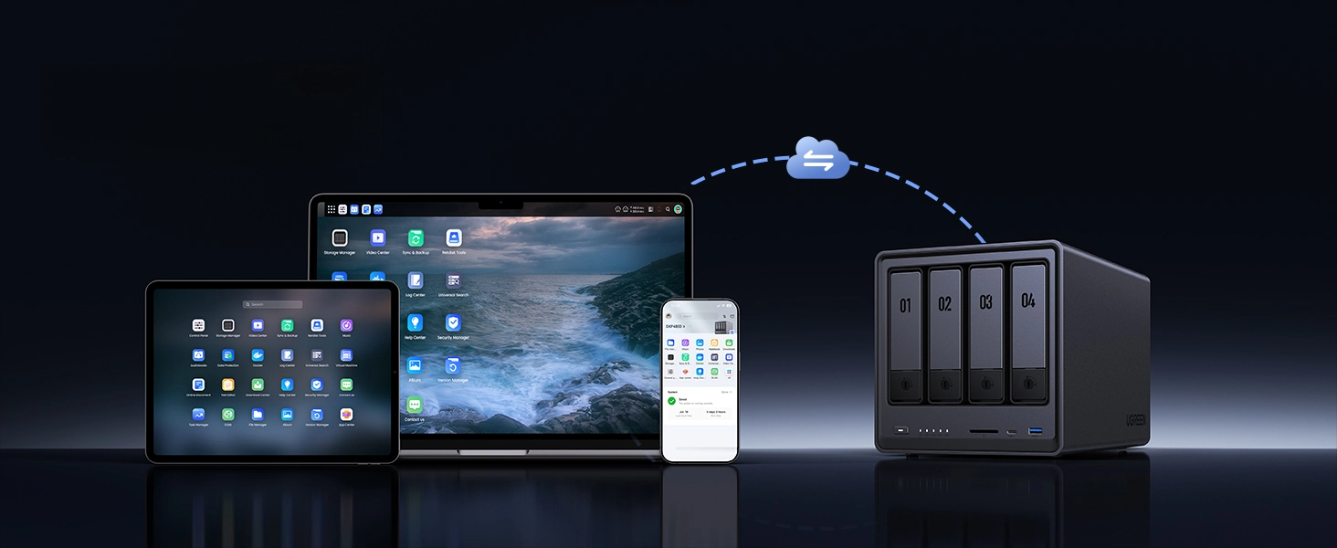 UGREEN NASync DXP4800 Plus 2-bay NAS multi-device access with cloud sync across laptop, tablet, and smartphone.