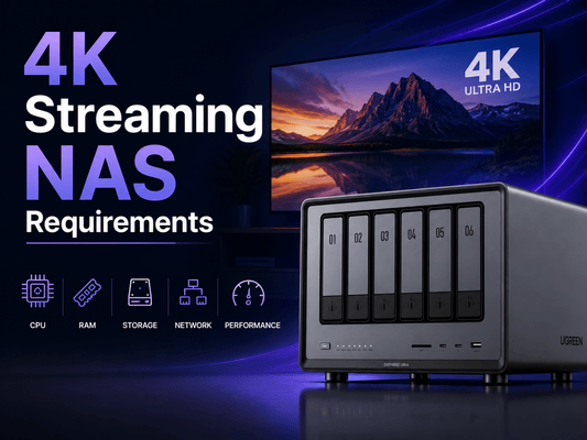 4K Streaming NAS Requirements