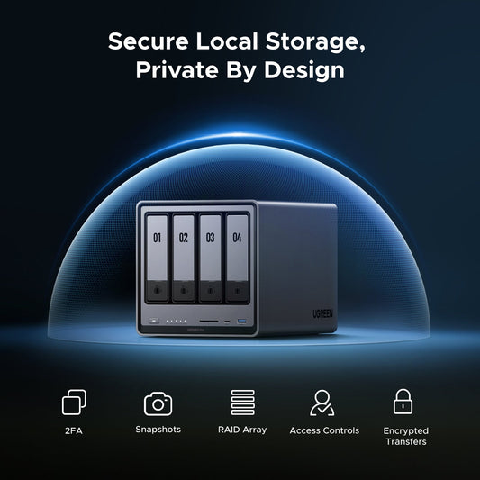 Is UGREEN NAS Secure? Encryption, Privacy, and Setup