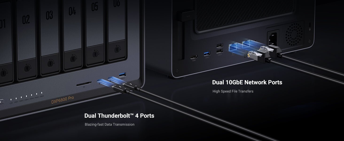 UGREEN NAS Thunderbolt 4: Setup and Speed Fixes