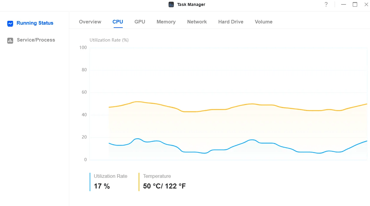 UGREEN NAS Temperature: What Is Too Hot and How to Fix It