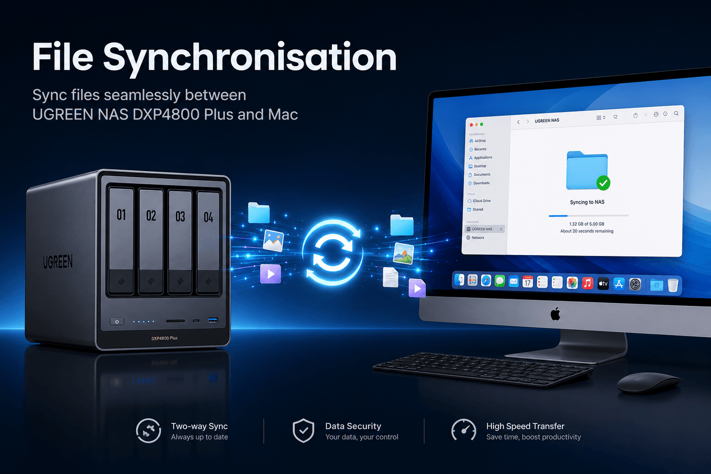 How to Sync Files Between Your UGREEN NAS and Computer