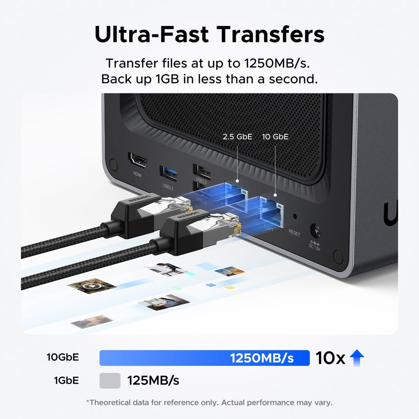 How to Improve NAS Read and Write Speeds