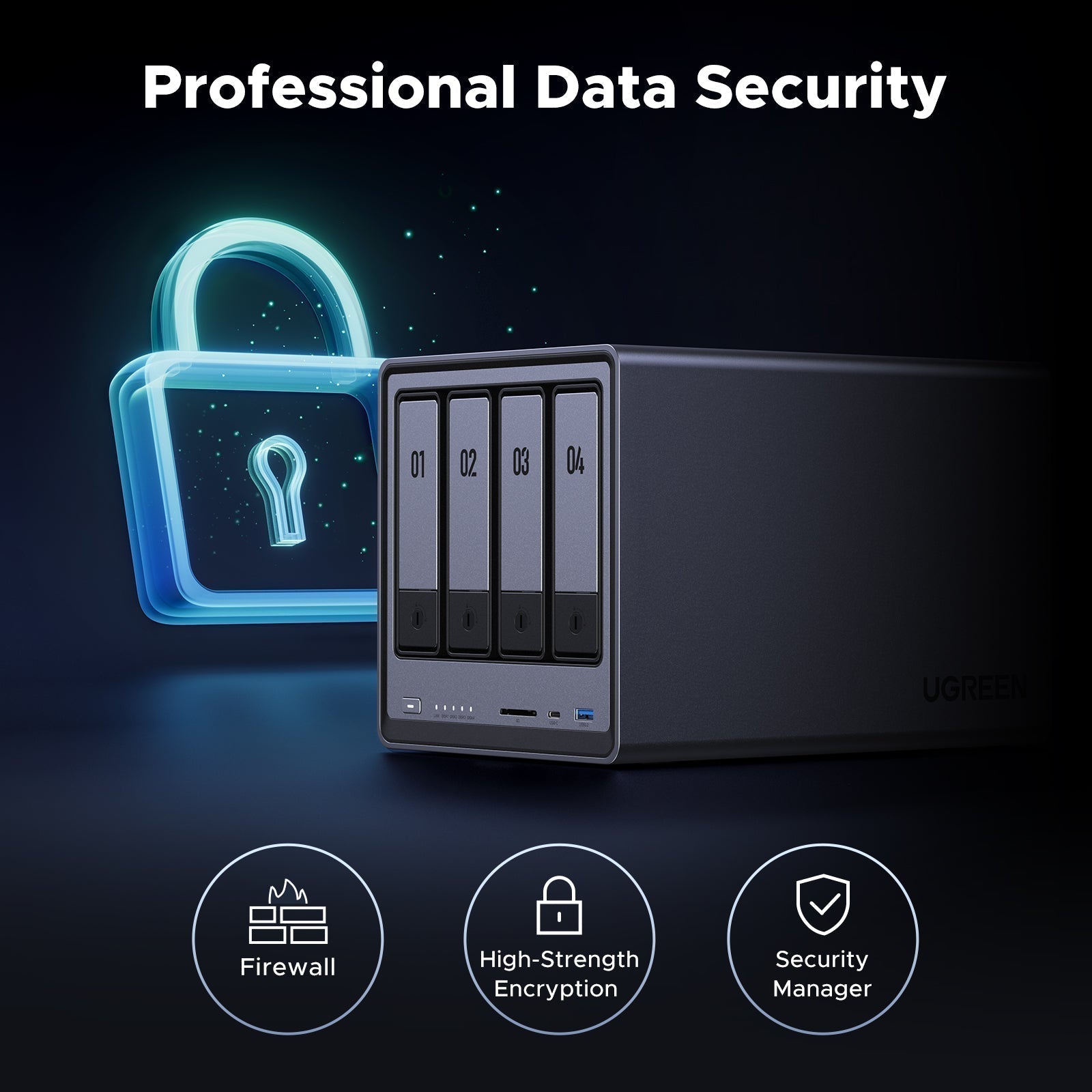How to Protect Your UGREEN NAS from Ransomware