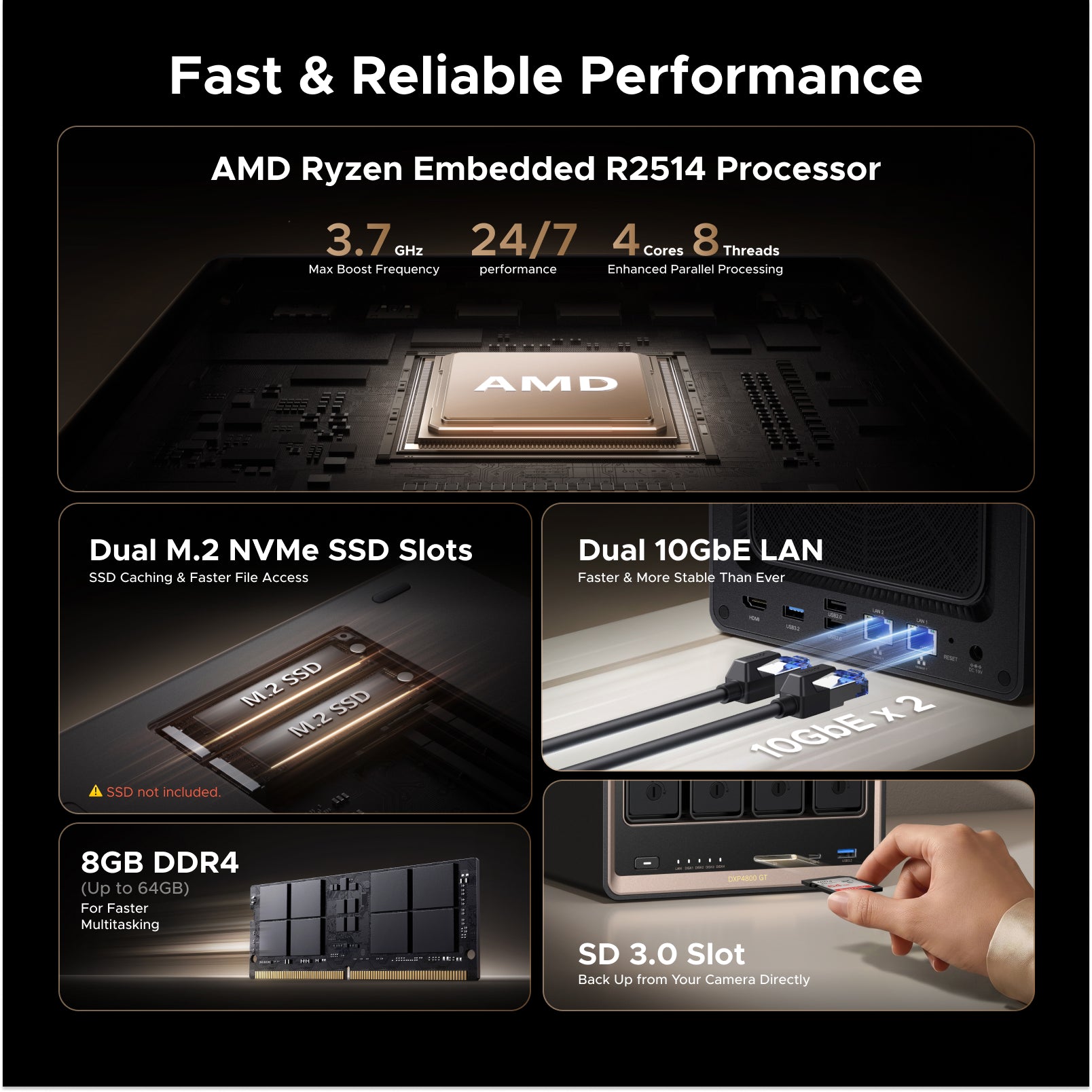 UGREEN NASync DXP4800 GT — Runs Your Whole Smart Home