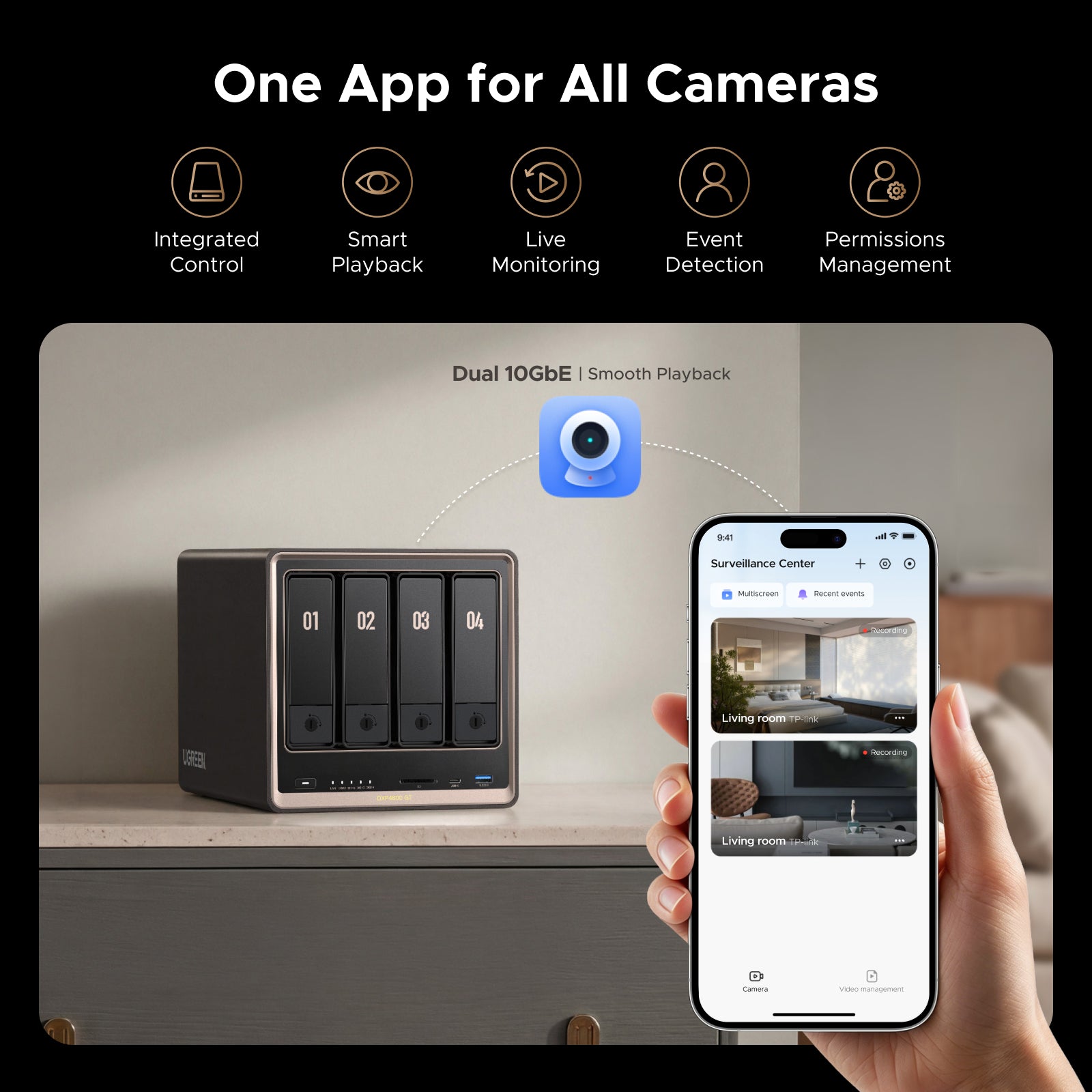 UGREEN NASync DXP4800 GT — Runs Your Whole Smart Home