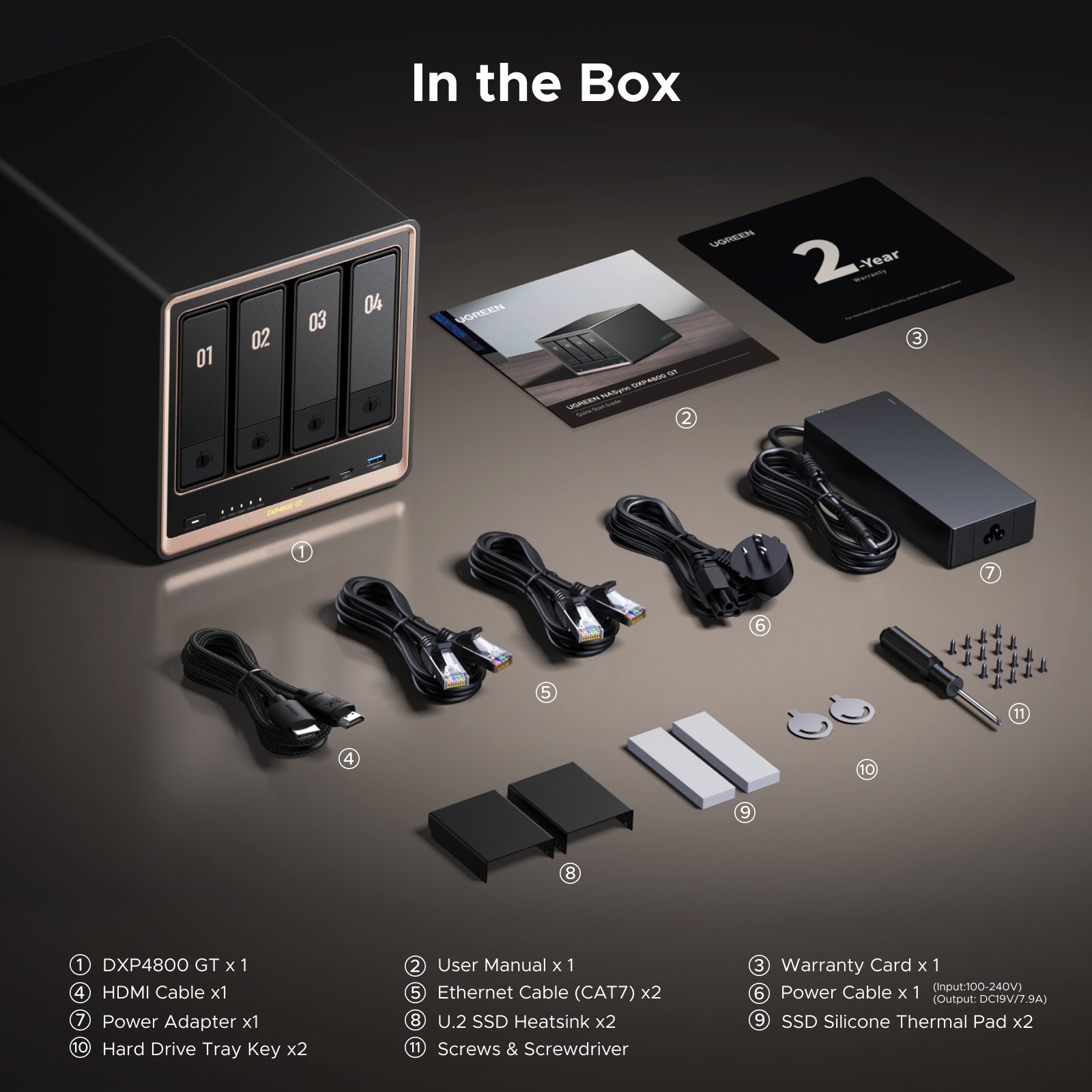 UGREEN NASync DXP4800 GT — Runs Your Whole Smart Home