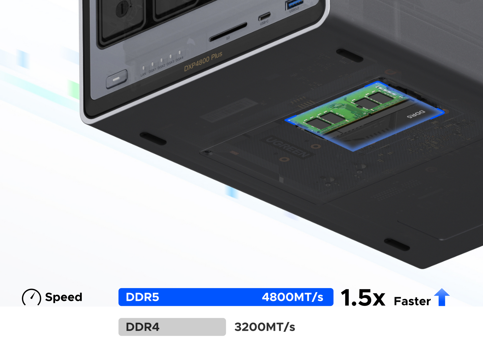 UGREEN DXP4800 Plus NAS DDR5 RAM 4800MT/s upgrade with 1.5x faster speed compared to DDR4 for improved NAS performance