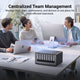 UGREEN NASync DXP8800 Ultra centralized team management for files, users, permissions, and devices.