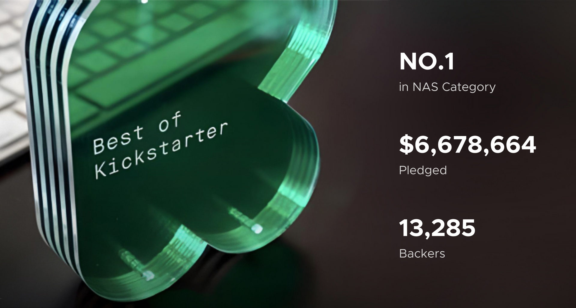 UGREEN NASync crowdfunding results showing number one NAS category ranking and total pledged amount.