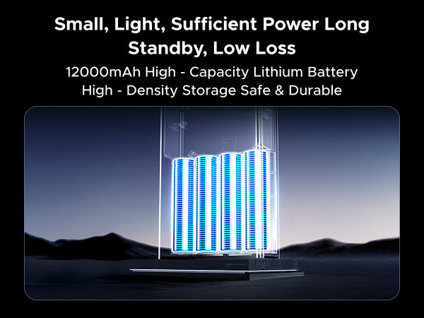 UGREEN NAS 120W DC UPS with 12000mAh lithium battery for long standby backup power