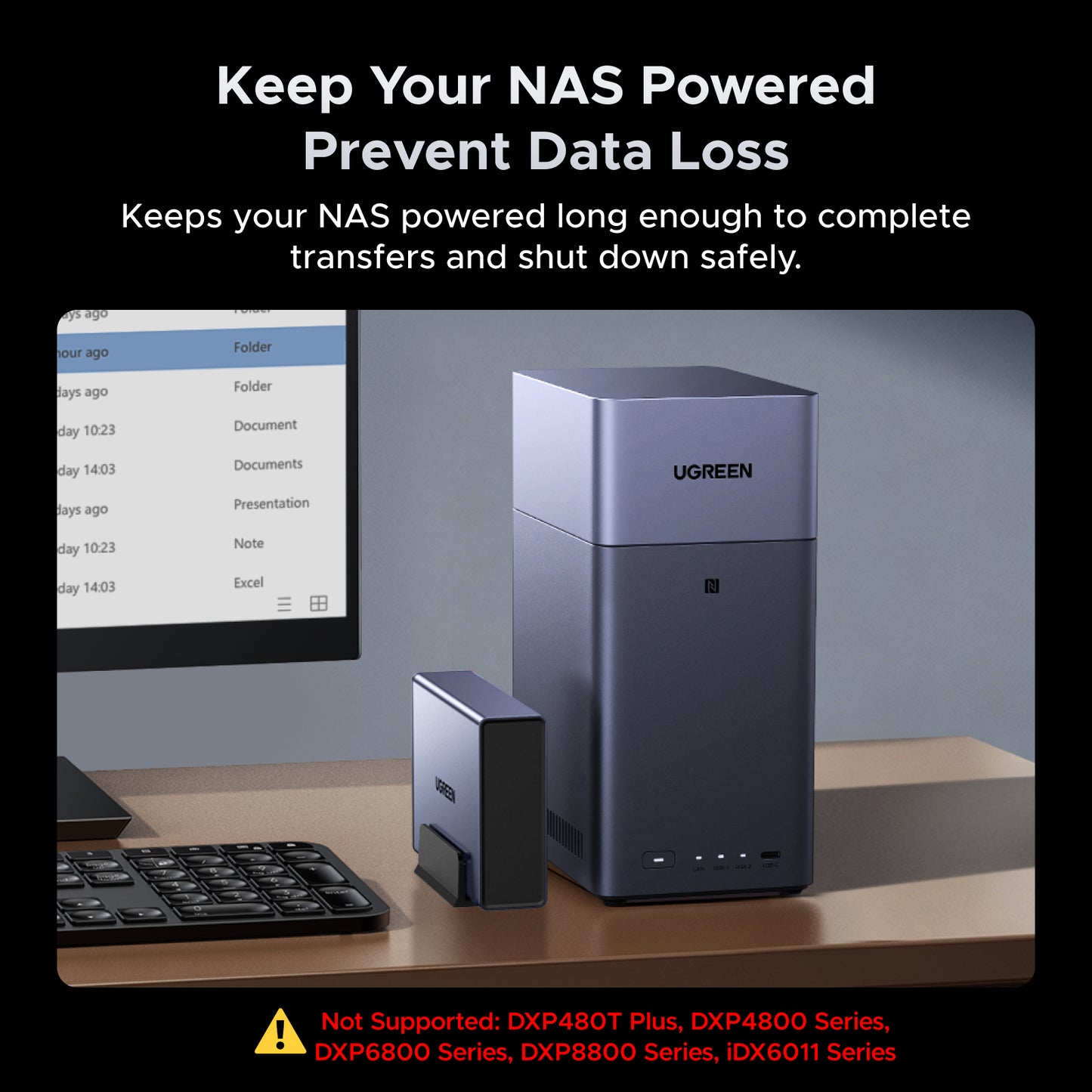 UGREEN NAS 72W DC Uninterruptible Power Supply
