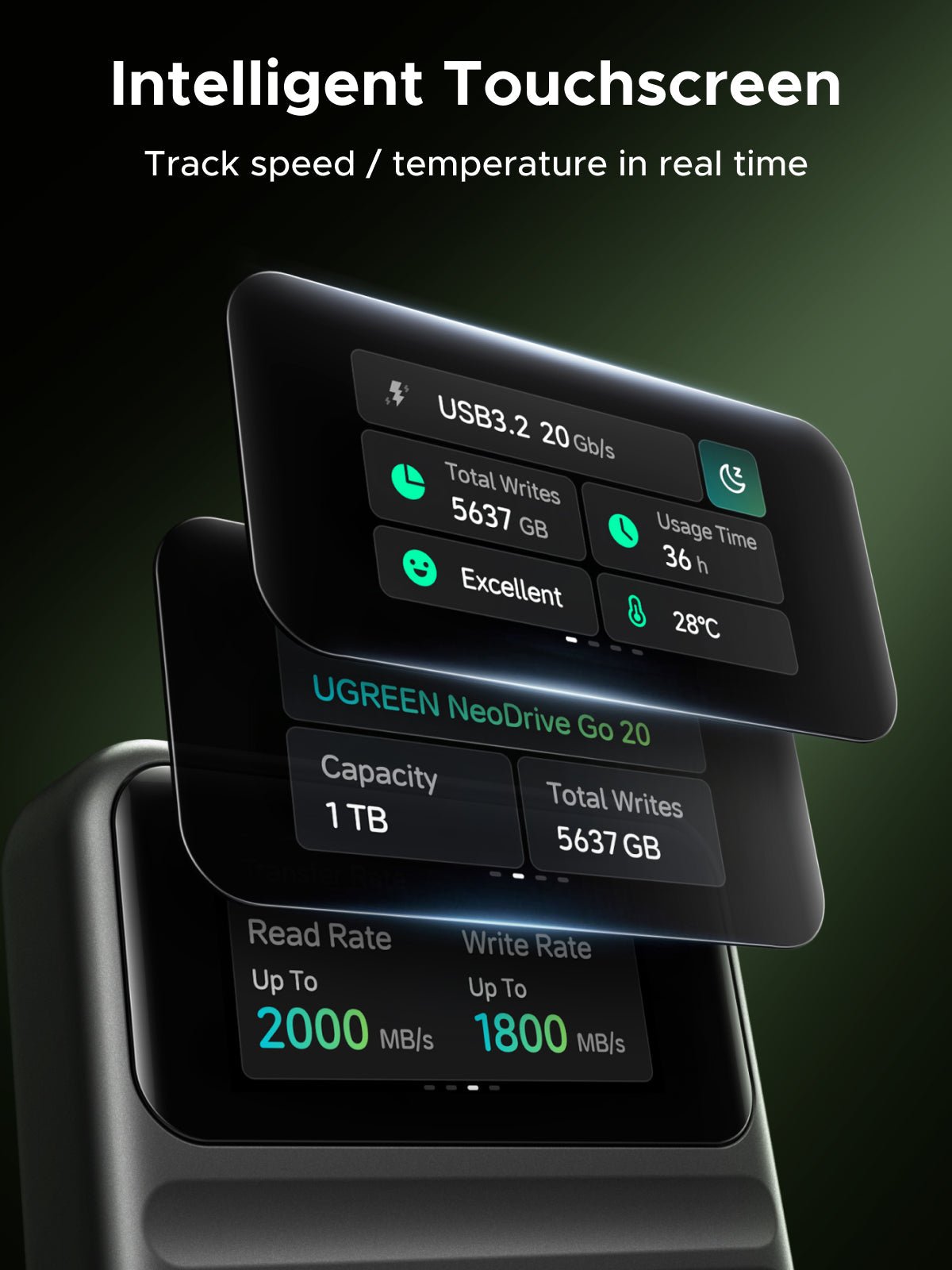 UGREEN 1TB Portable SSD | IPS Display, 20Gbps, MagSafe Compatible