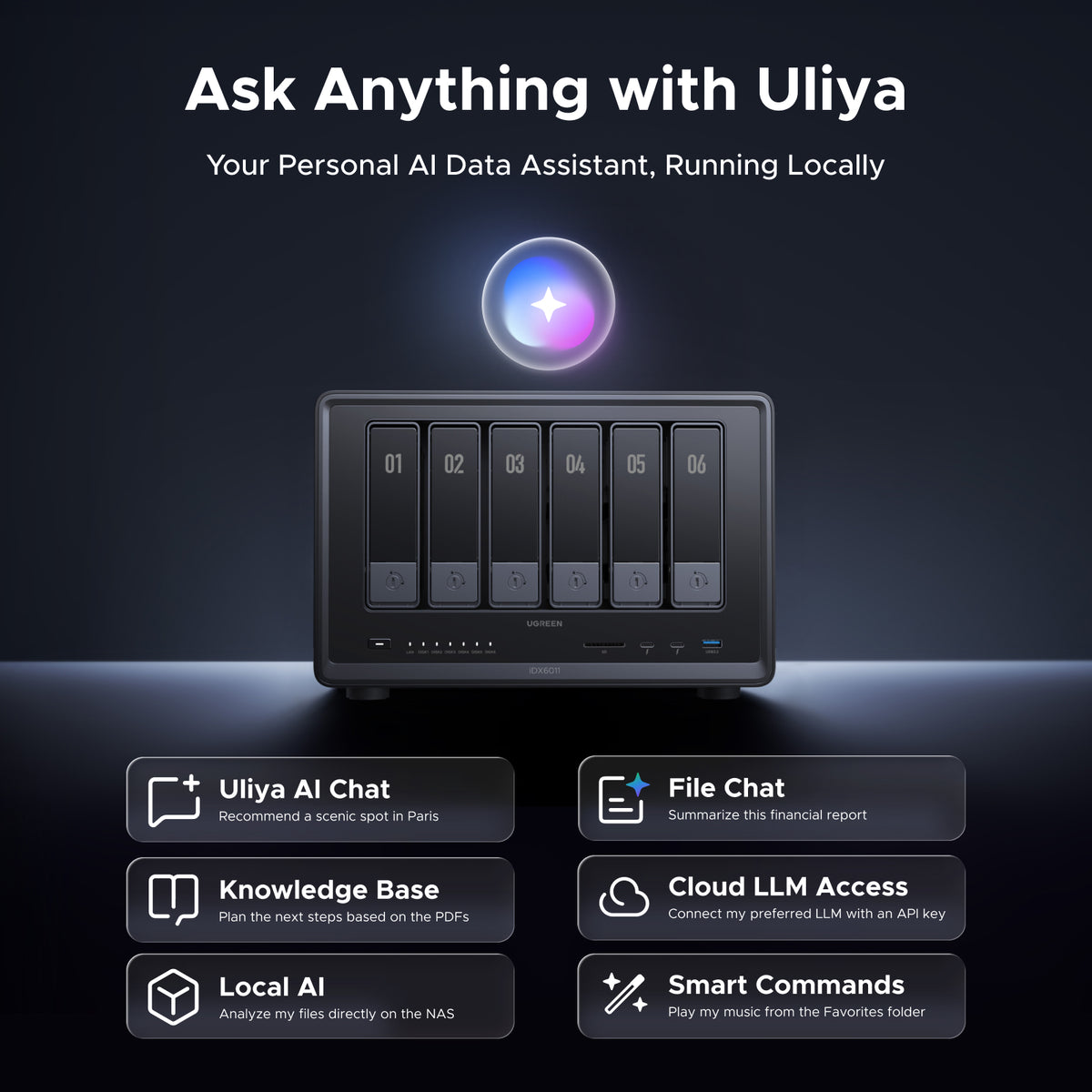 UGREEN iDX6011 64GB 6-Bay AI NAS