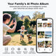 UGREEN NASync DH4300 Plus AI photo album graphic showing automatic backup, smart categorization, baby albums,Live Photo backup, semantic search, and duplicate photo cleaning.