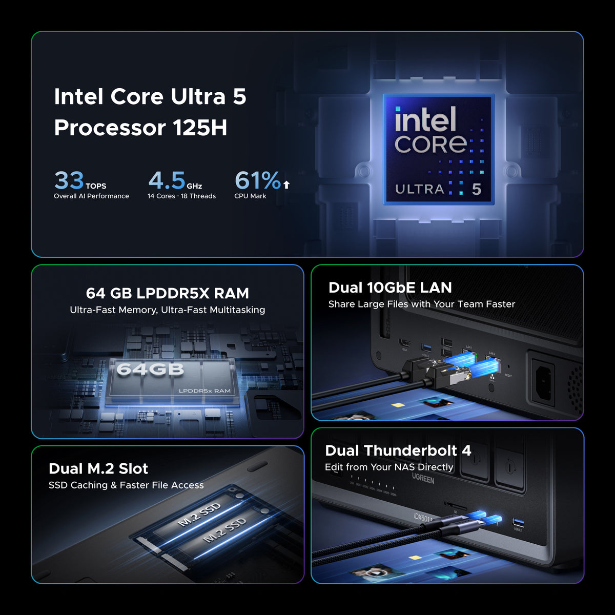 UGREEN iDX6011 64GB 6-Bay AI NAS