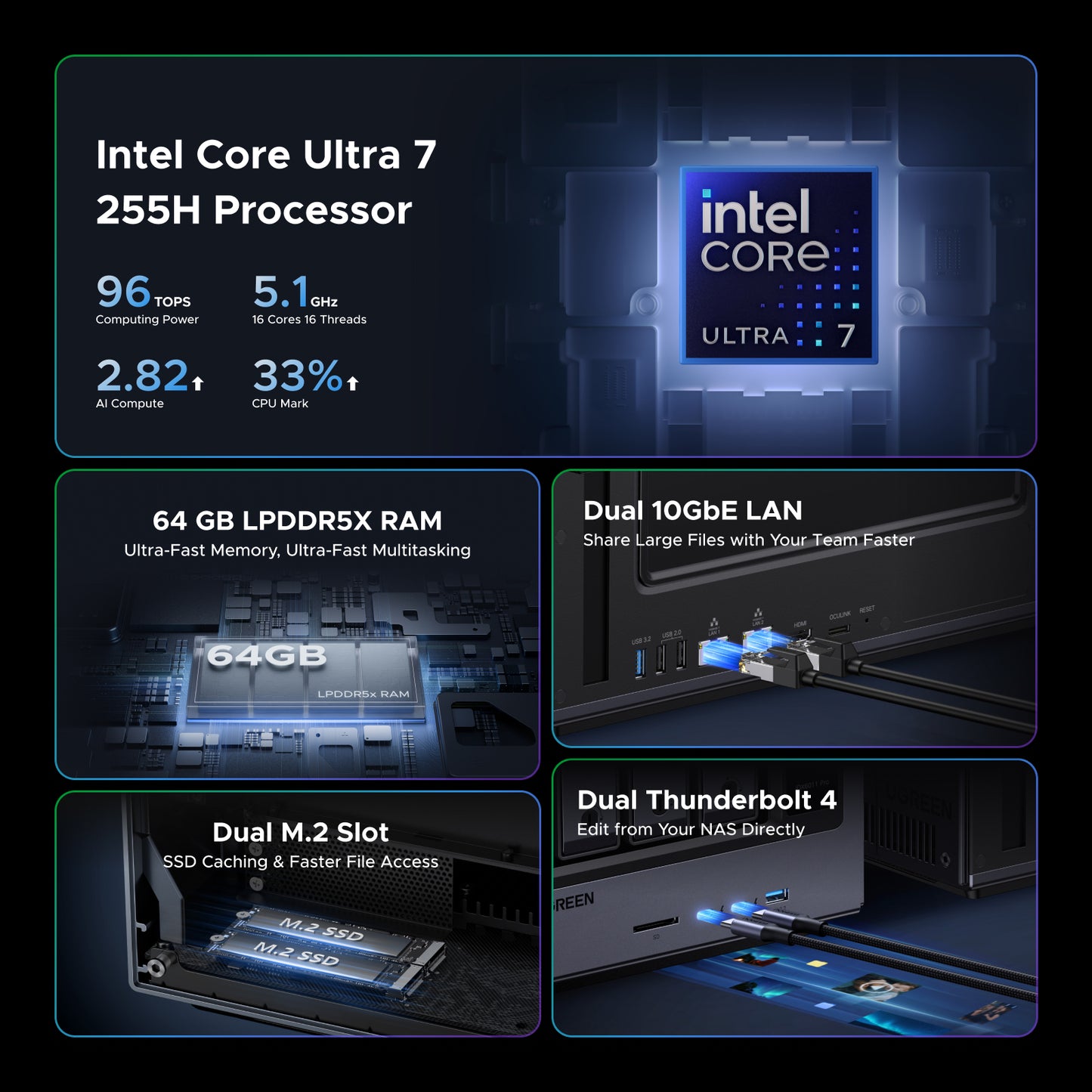 UGREEN iDX6011 Pro 6-Bay AI NAS