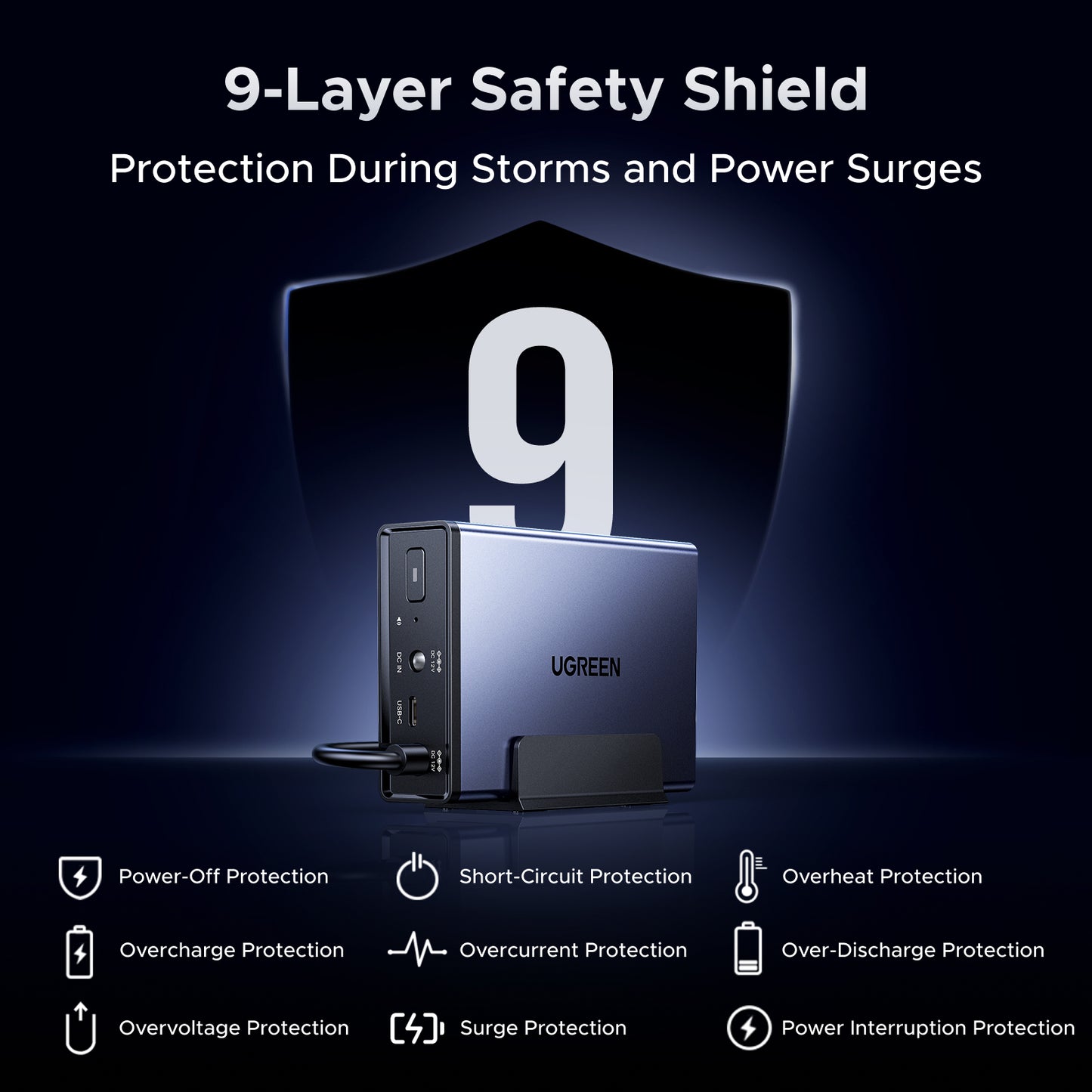 UGREEN NAS 72W DC Uninterruptible Power Supply
