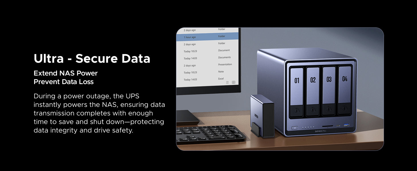 UGREEN NAS connected to 120W DC UPS backup power system ensuring continuous operation during power failure