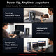UGREEN LinkStation eGPU Dock with OCuLink 64Gbps & USB4 40Gbps
