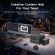 UGREEN iDX6011 NAS in a team creative workflow with Thunderbolt 4, SD 4.0, and Online Office for media editing and file sharing.