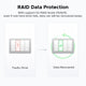 UGREEN NAS RAID data protection with RAID 1 5 6 10 ensuring data recovery after hard drive failure
