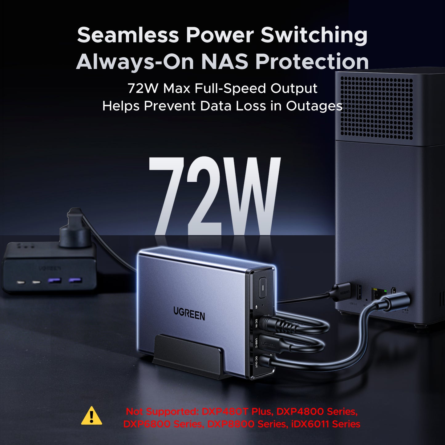 UGREEN NAS 72W DC Uninterruptible Power Supply