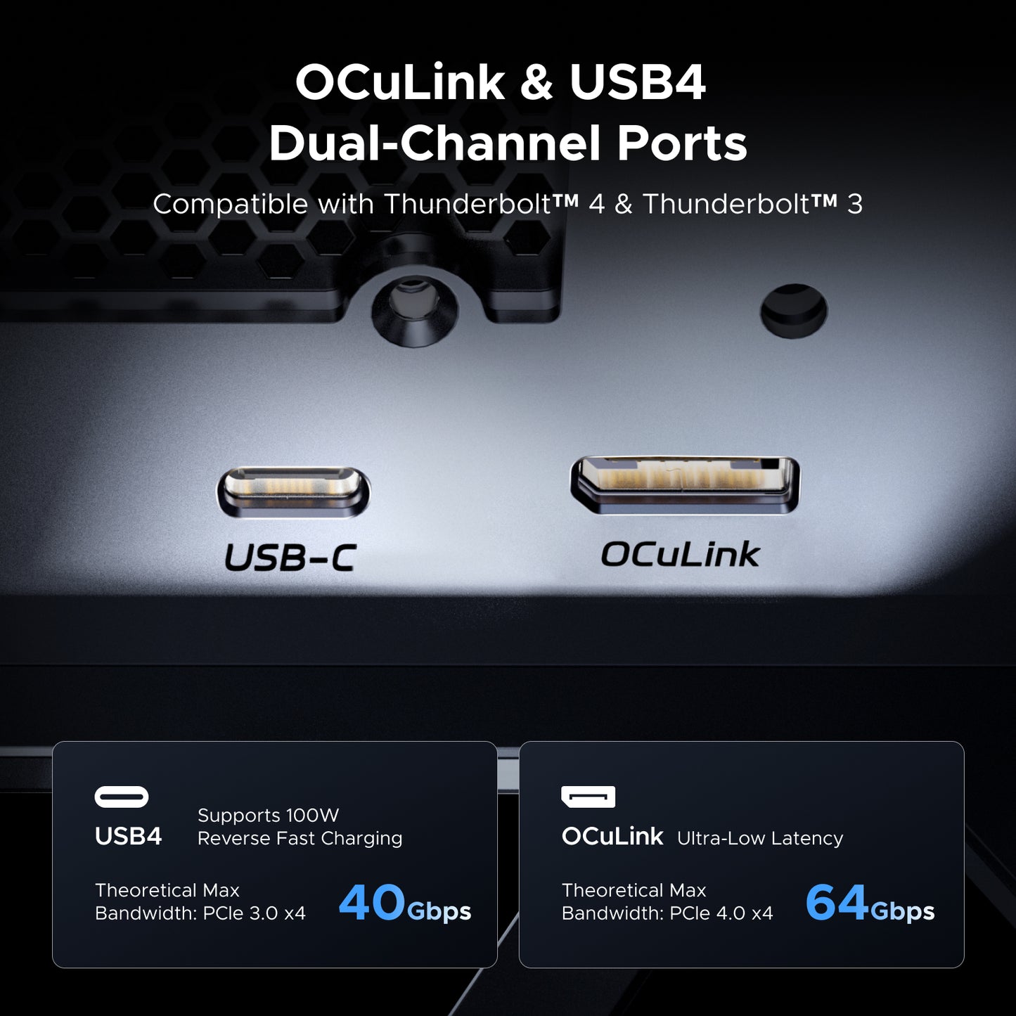 UGREEN LinkStation eGPU Dock with OCuLink 64Gbps & USB4 40Gbps
