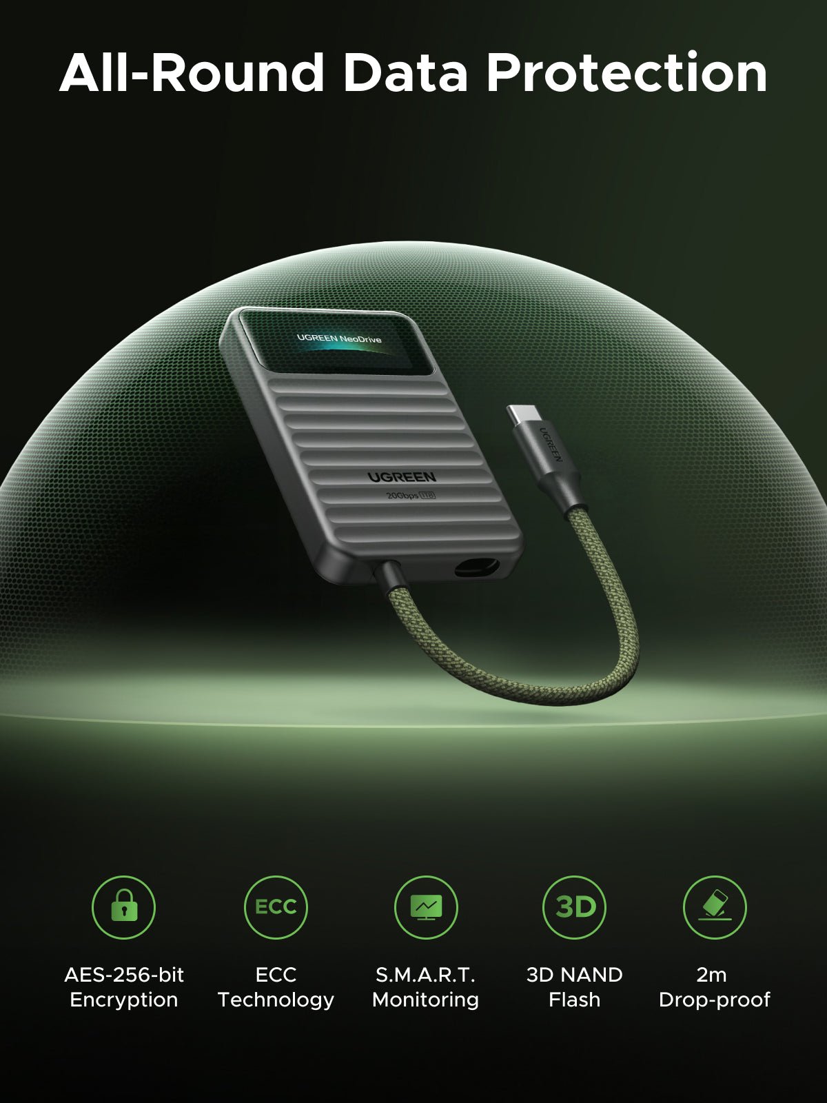 NeoDrive Go D709 1TB Portable SSD with 1.45-Inch IPS Display (20Gbps)