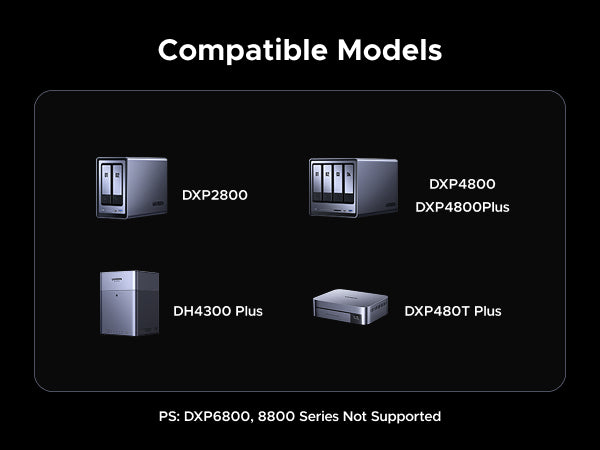 UGREEN NAS UPS compatible models including DXP4800 Plus DXP2800, DH2300, DH4300 Plus,DXP480T Plus