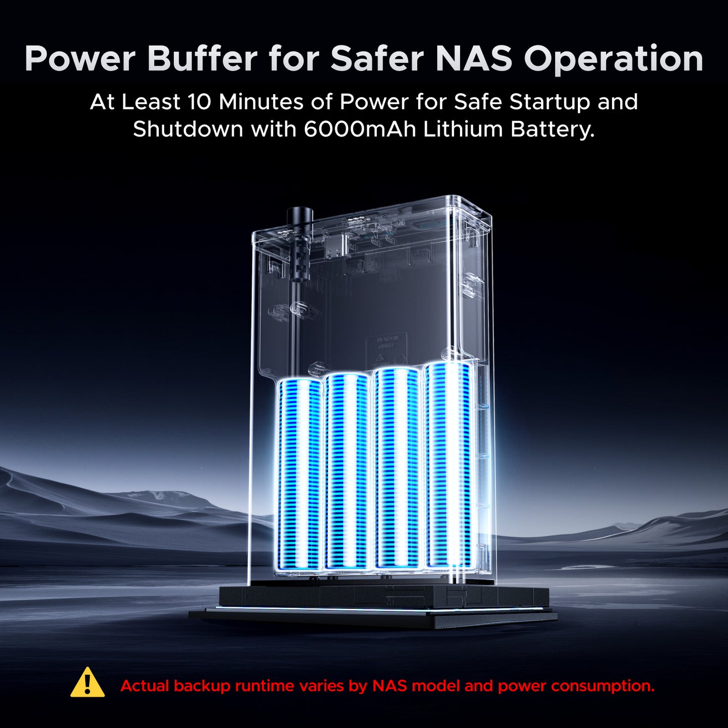 UGREEN NAS 72W DC Uninterruptible Power Supply