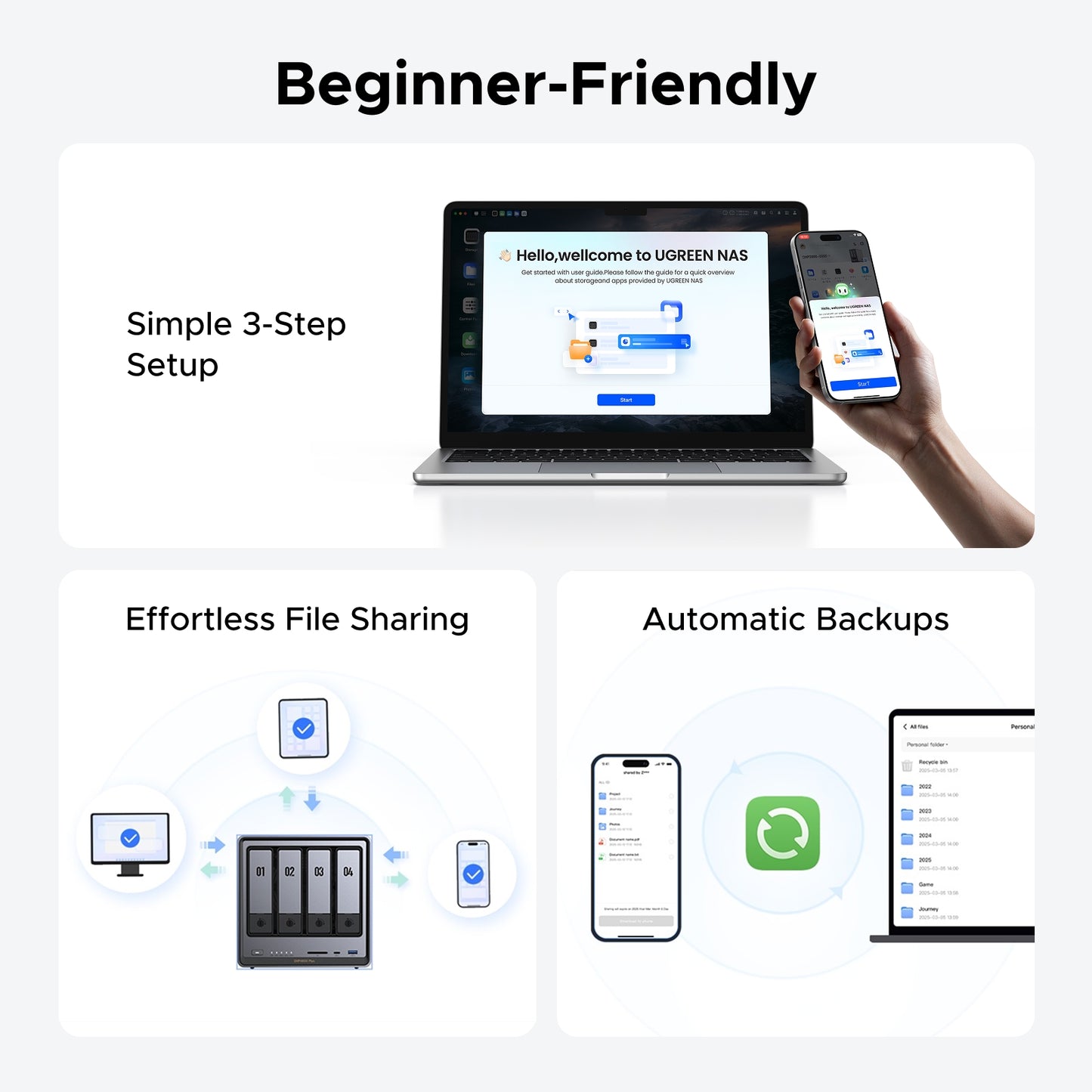 UGREEN NASync DXP4800 Plus beginner-friendly setup graphic showing simple three-step setup, effortless file sharing, and automatic backups.