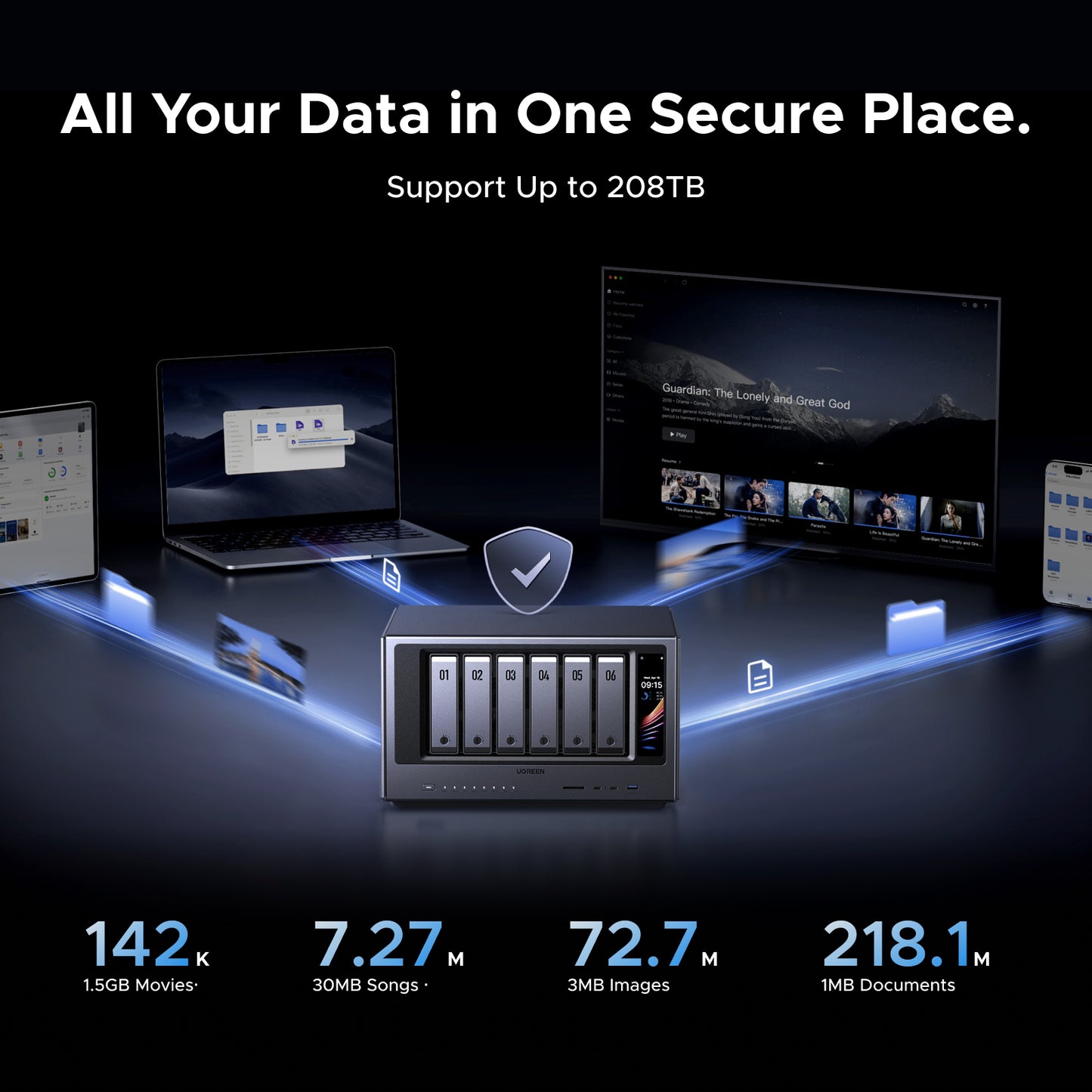 UGREEN iDX6011 Pro 6-Bay AI NAS