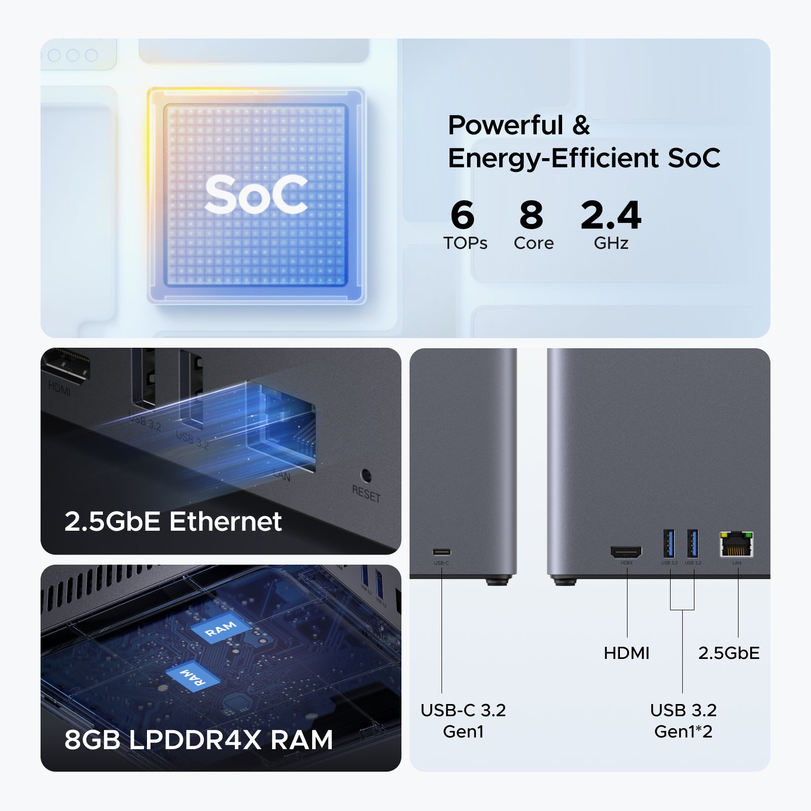 128TB 4-Bay Photo Backup NAS with 2.5GbE Port