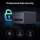 UGREEN NASync DXP6800 Ultra data security features for business file protection.