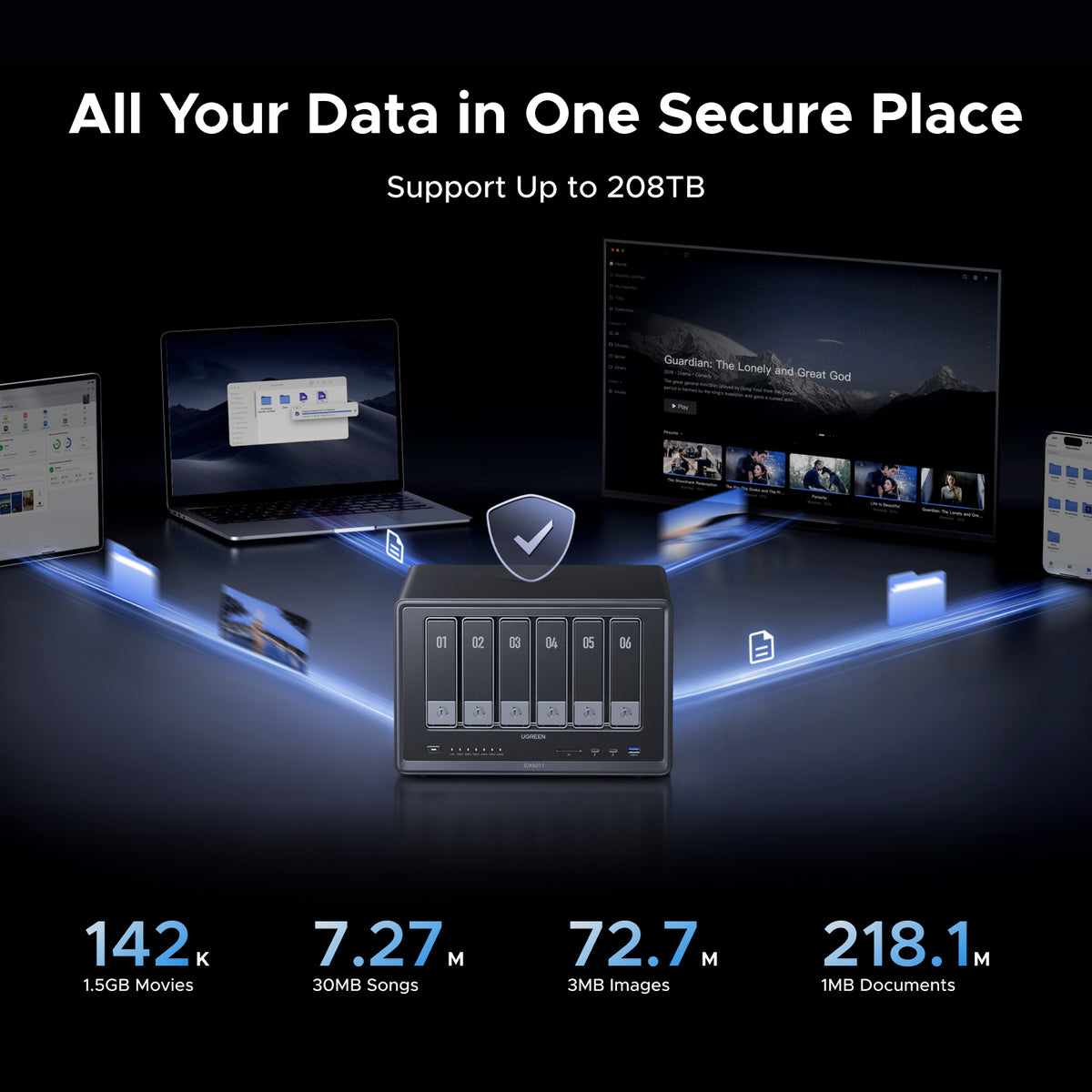 UGREEN iDX6011 64GB 6-Bay AI NAS