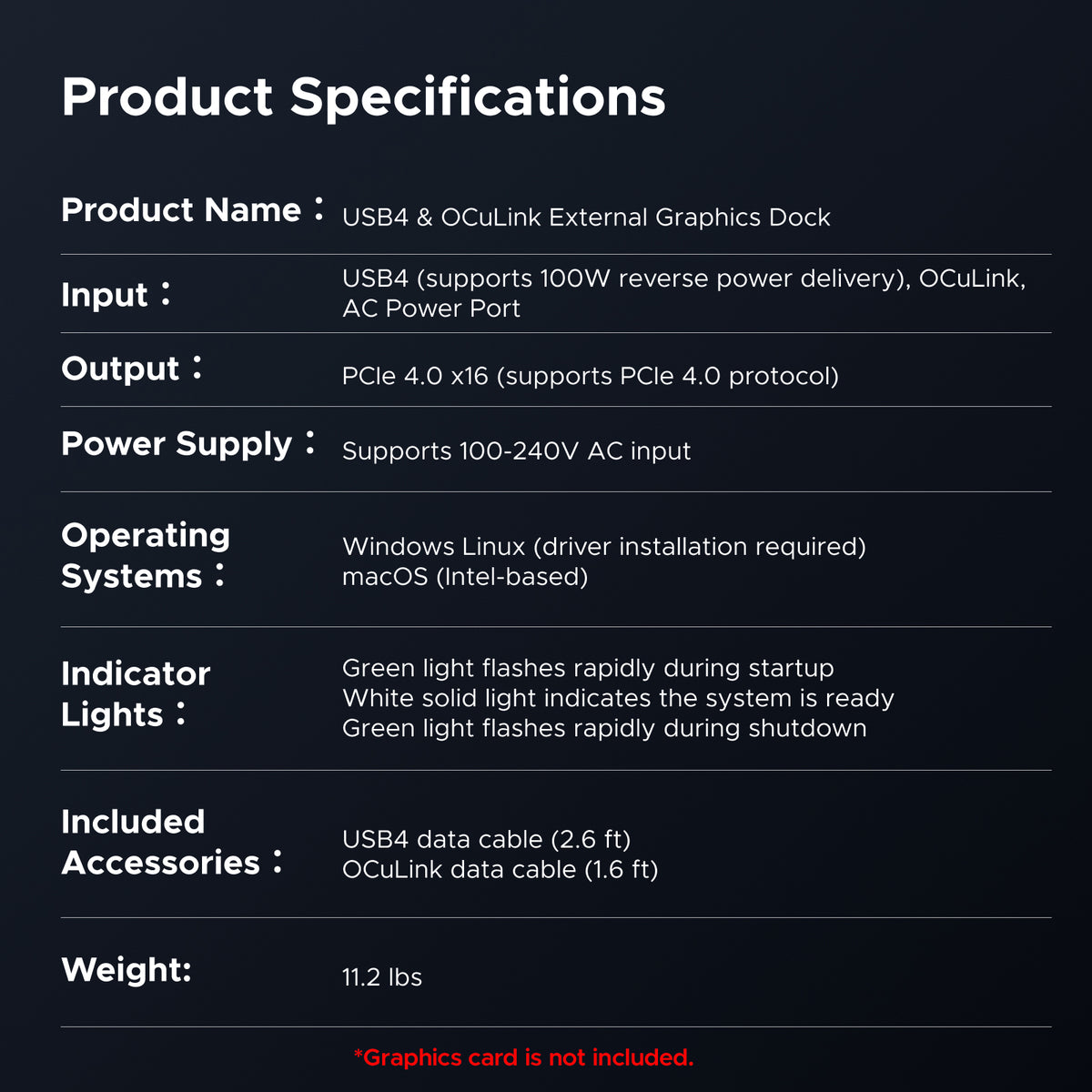 UGREEN LinkStation eGPU Dock with OCuLink 64Gbps & USB4 40Gbps
