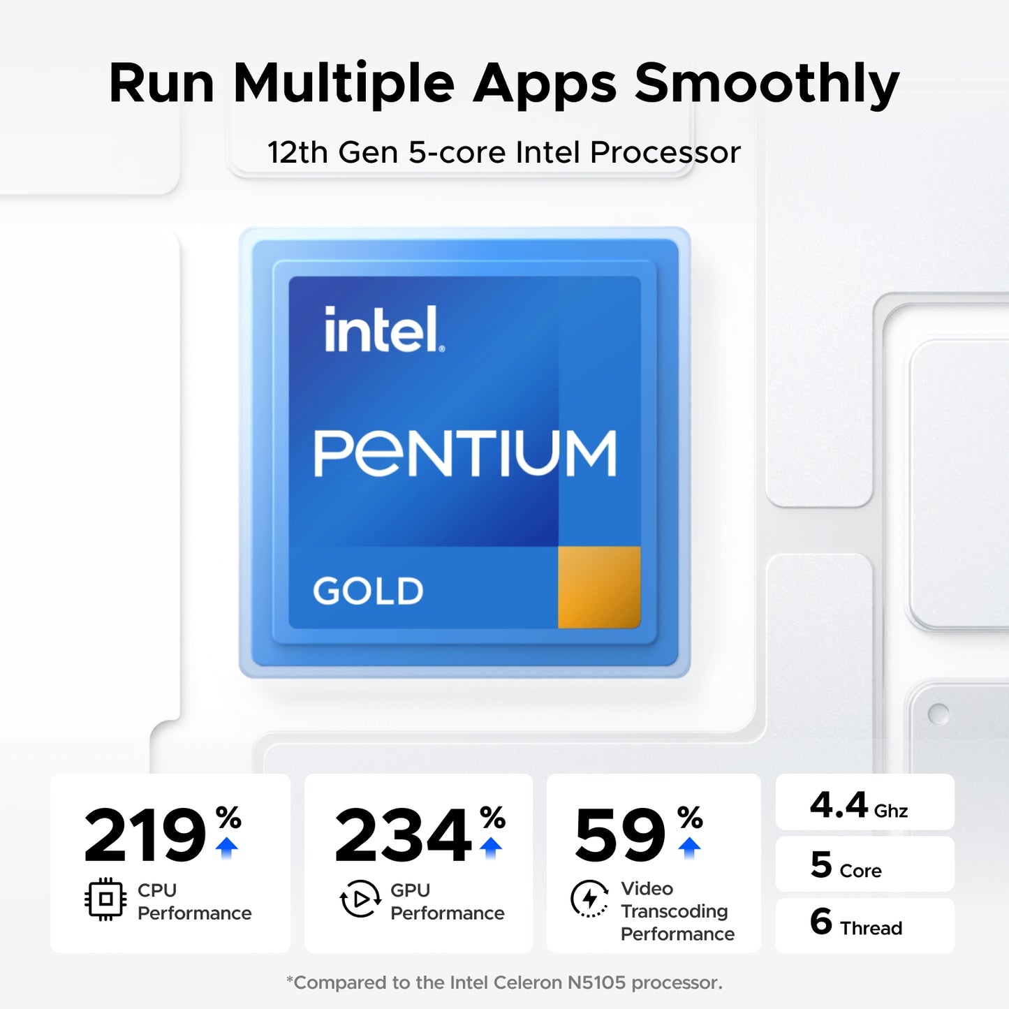 UGREEN NAS DXP4800 PlUS powered by Intel Pentium Gold processor with 12th gen CPU for multitasking and video transcoding