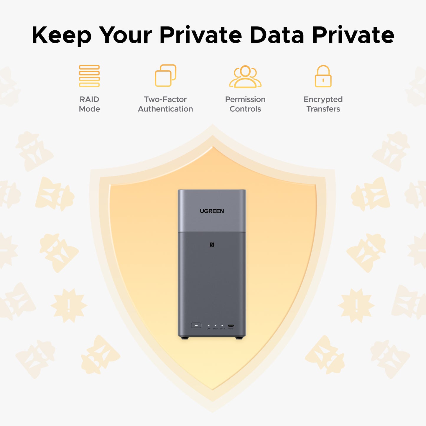 UGREEN NASync DH2300 shield-style data protection graphic with RAID mode, two-factor authentication, permission controls, and encrypted transfers.
