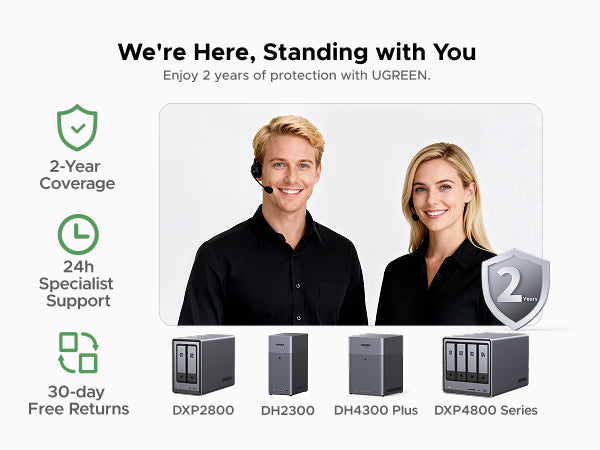 UGREEN NASync DH2300 | 2-Bay Home NAS for Photo Backup & 64TB Storage